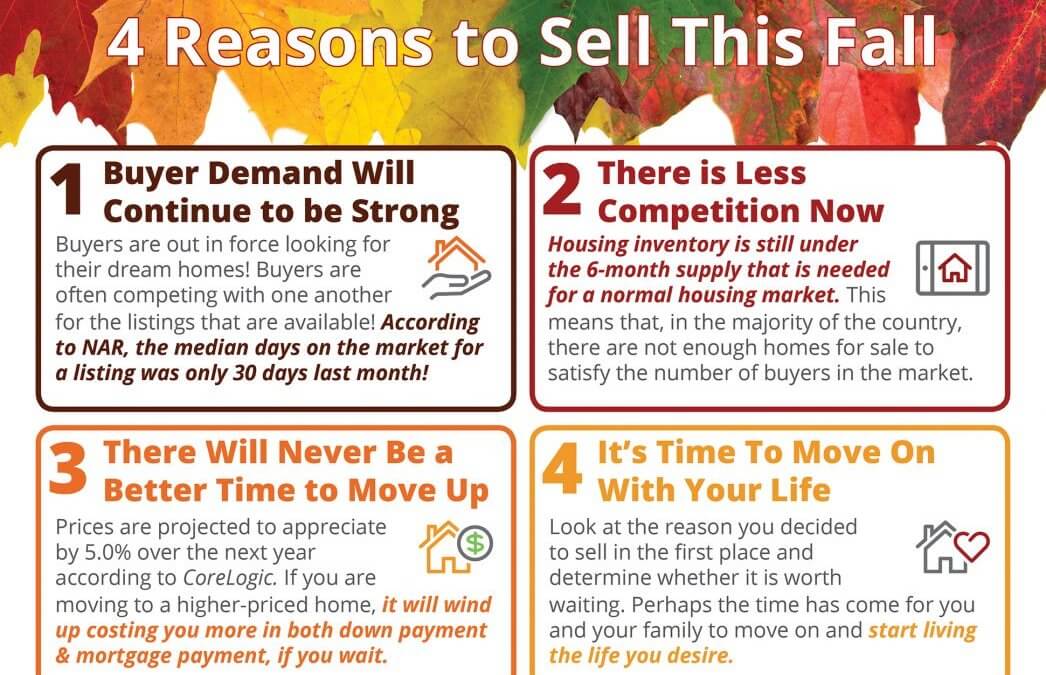4 Reasons to Sell This Fall