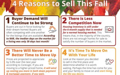 4 Reasons to Sell This Fall