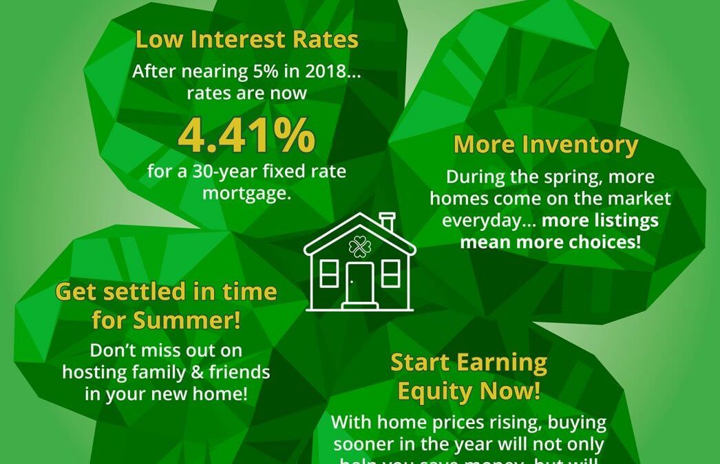 Don’t Let Your Luck Run Out!  Buy a Home This Spring