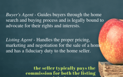 Buyer’s vs. Listing Agent