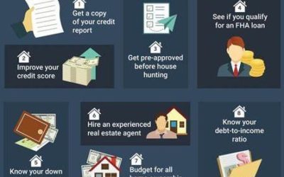 10 First Time Home Buyer Tips