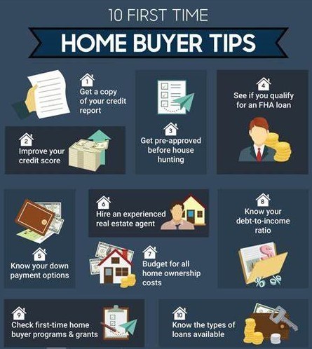 Tips for First-Time Home Buyers - Ramsey