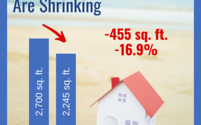 New Single Family Homes Are Shrinking