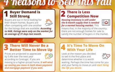 4 Reasons to Sell This Fall