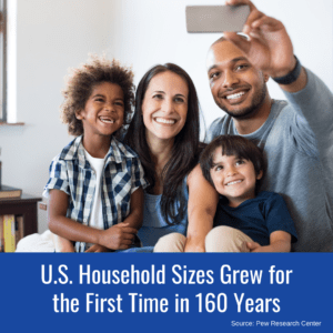 U.S. Household Sizes Grew for the First Time in 160 Years