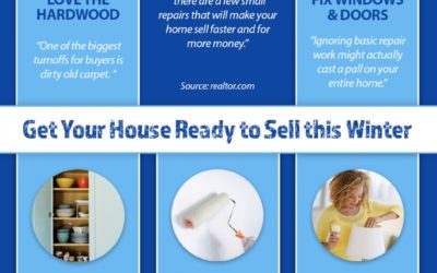 Get Your House Ready to Sell This Winter