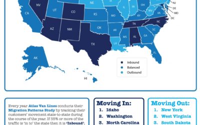 The Top States Americans Moved To Last Year