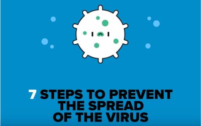 Seven Steps to Prevent the Spread of Coronavirus