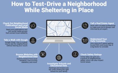 How to Test-Drive a Neighborhood While Sheltering in Place