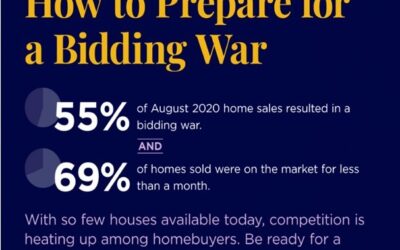 How to Prepare for a Bidding War