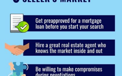 3 Tips for Buyers in a Seller’s Market