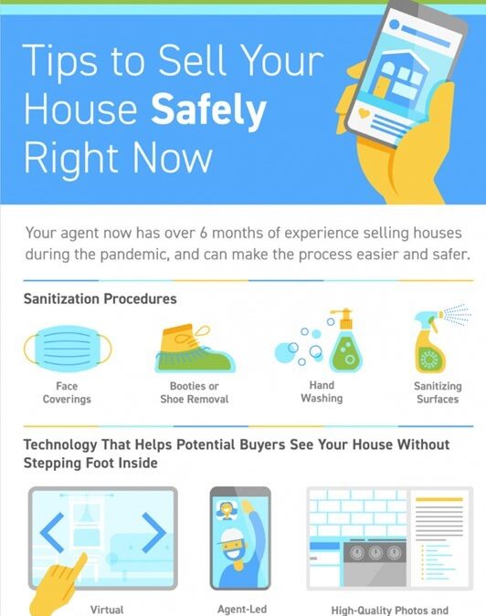 Tips to Sell Your House Safely Right Now